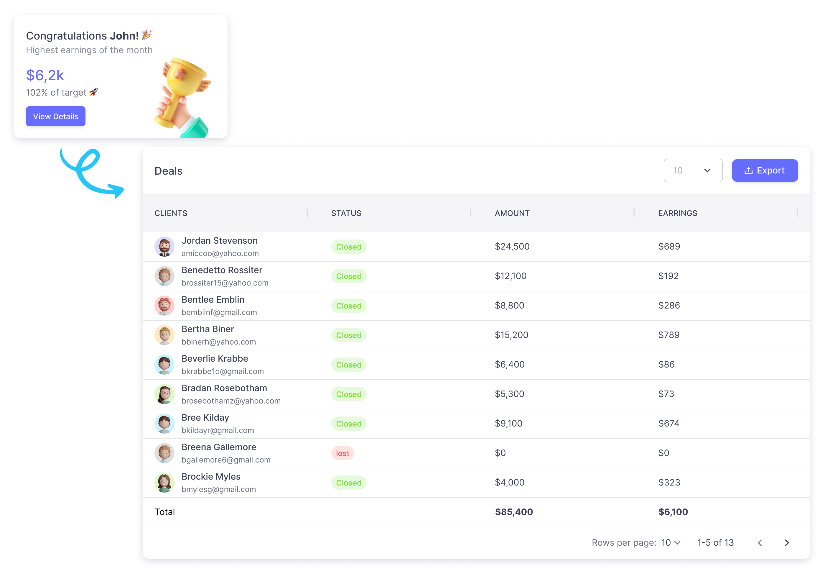 Commission transparency dashboard showing deals and earnings